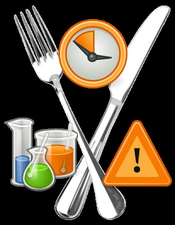 Food Safety Poster