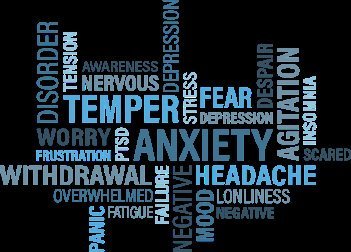 Anxiety and adhd symptoms