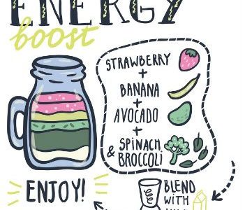 Energy boost recipe